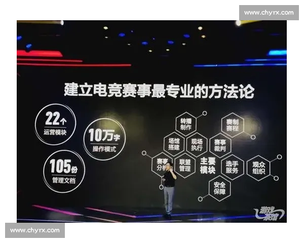 未来已来！这项电竞国际合作协议，你不得不关注！