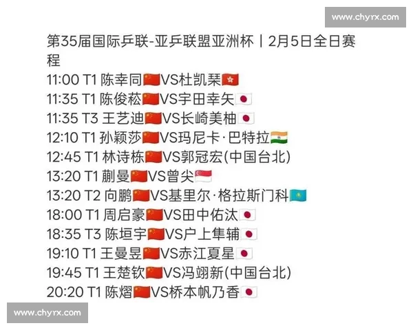 数据说话！乒乓球国际赛事榜，科学解析国乒的统治力！