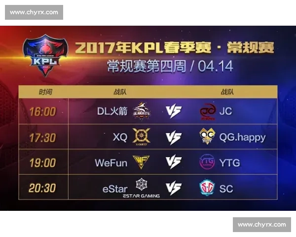 格局重塑！KPL最新战队实力榜单揭晓，黑马能否逆袭