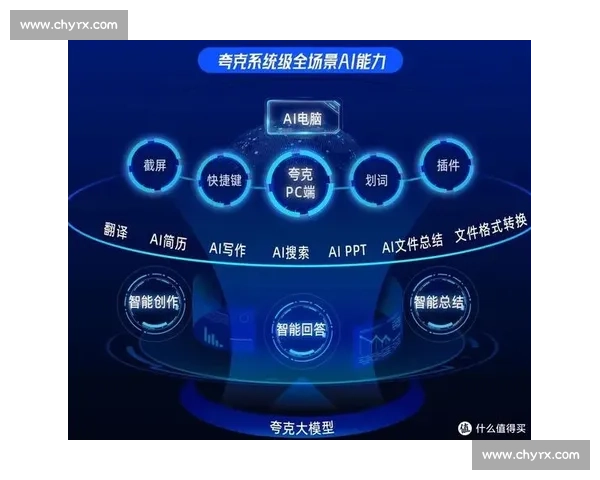 神级操作不再是梦，AI助你深度解析每一帧