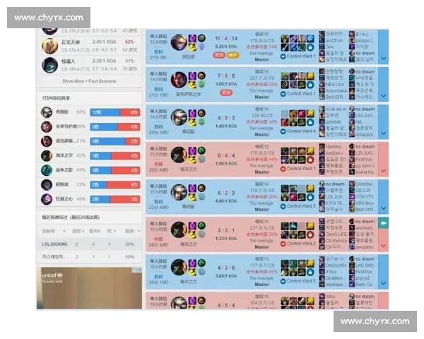 心疼！XX战队积分榜垫底，粉丝直呼太难了！