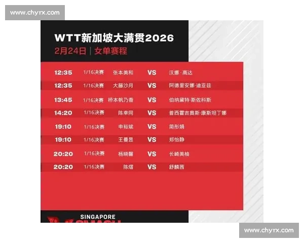 爆冷！WTT大满贯赛程冷门迭爆，黑马能否一黑到底